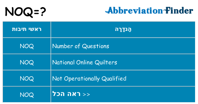 מה הפירוש noq
