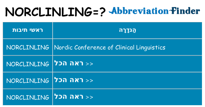 מה הפירוש norclinling