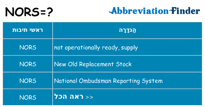 מה הפירוש nors