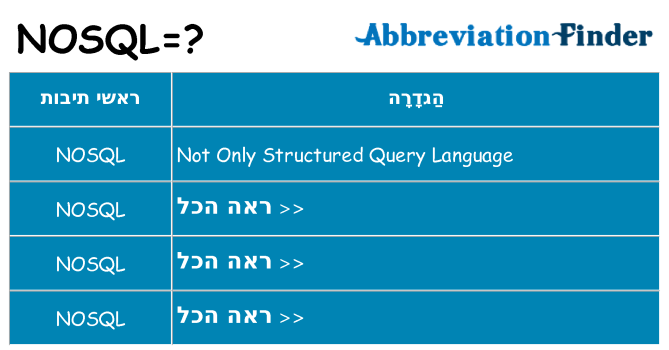 מה הפירוש nosql