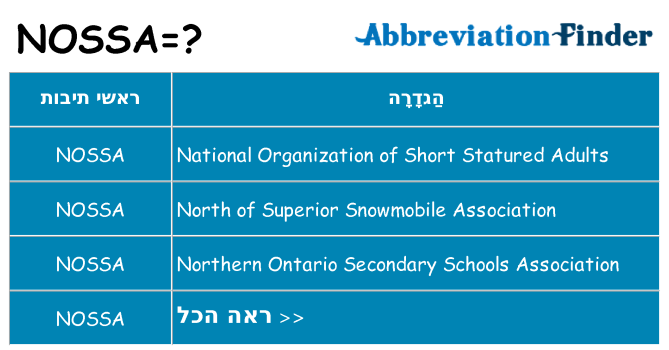מה הפירוש nossa