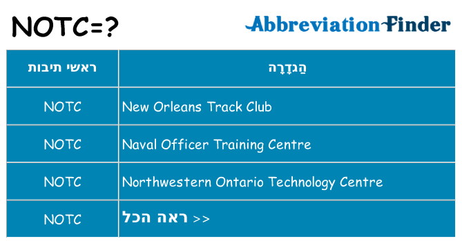 מה הפירוש notc