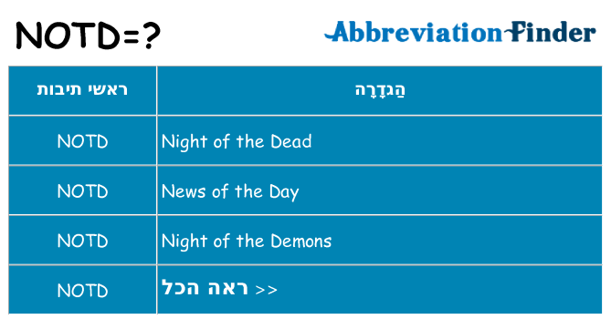 מה הפירוש notd