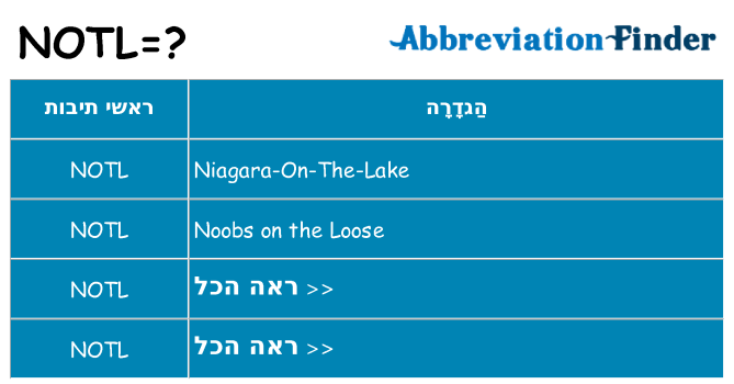 מה הפירוש notl