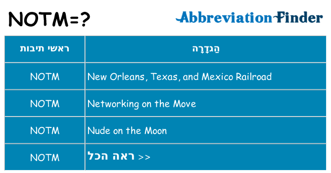 מה הפירוש notm