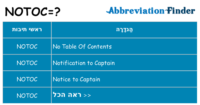 מה הפירוש notoc