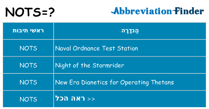 מה הפירוש nots