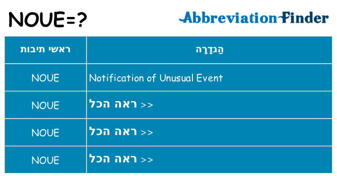 מה הפירוש noue