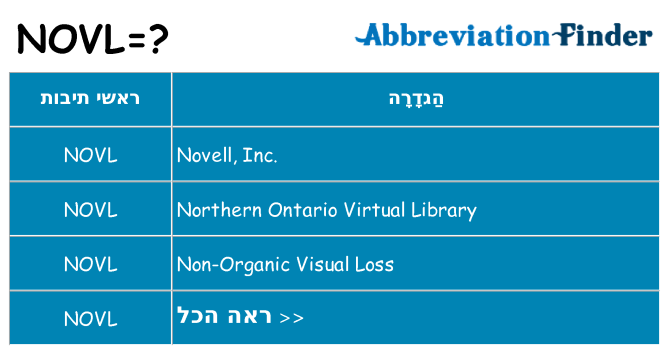 מה הפירוש novl