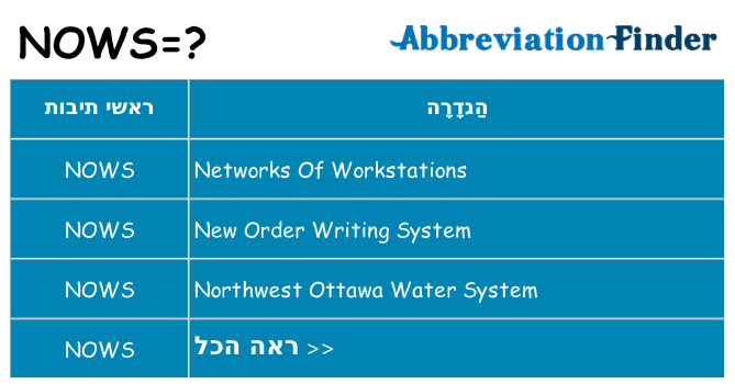 מה הפירוש nows