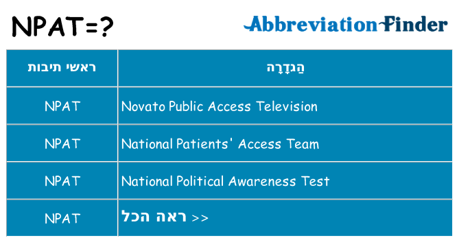 מה הפירוש npat