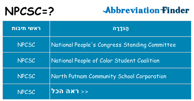 מה הפירוש npcsc