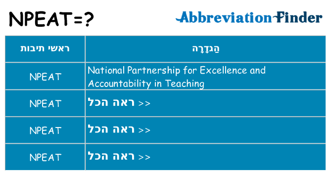 מה הפירוש npeat