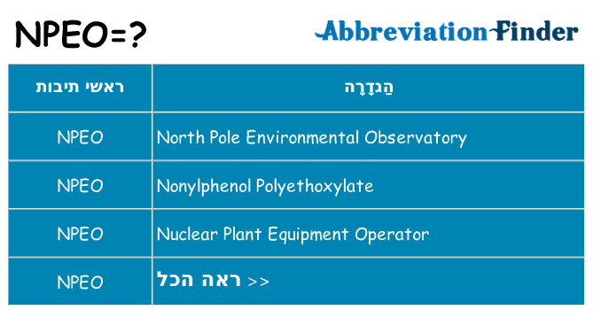 מה הפירוש npeo