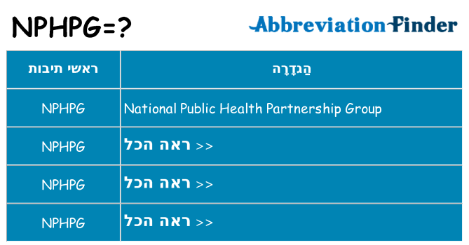 מה הפירוש nphpg