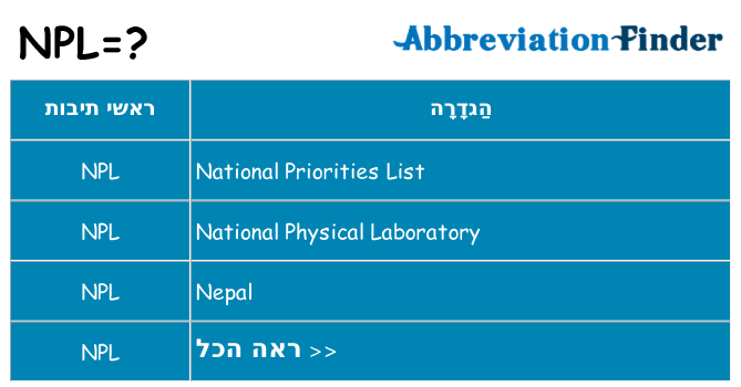 מה הפירוש npl