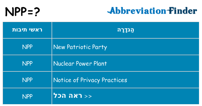 מה הפירוש npp