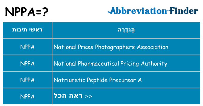 מה הפירוש nppa