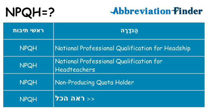 מה הפירוש npqh