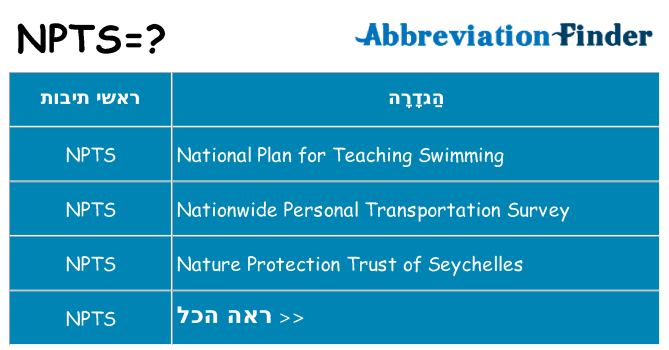 מה הפירוש npts