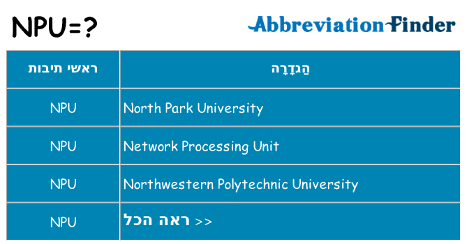 מה הפירוש npu