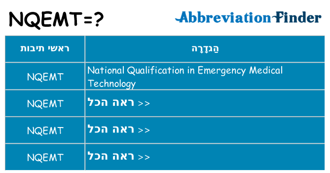 מה הפירוש nqemt