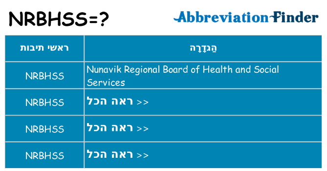 מה הפירוש nrbhss