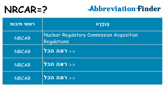 מה הפירוש nrcar