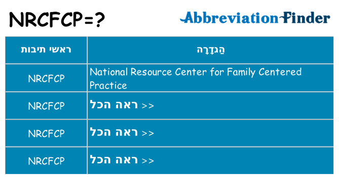 מה הפירוש nrcfcp