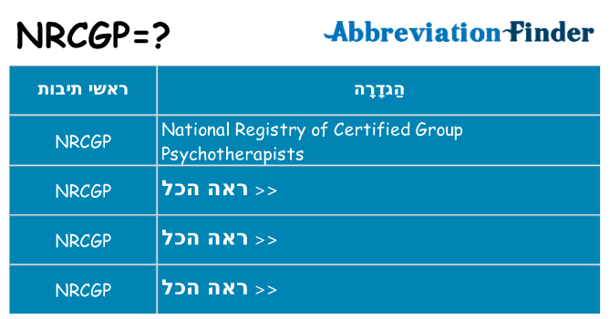 מה הפירוש nrcgp