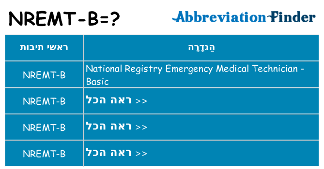 מה הפירוש nremt-b