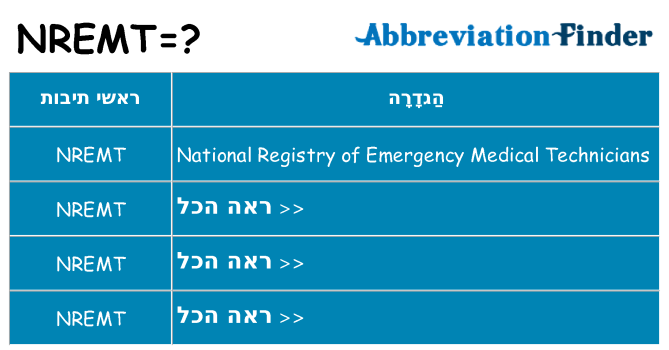מה הפירוש nremt