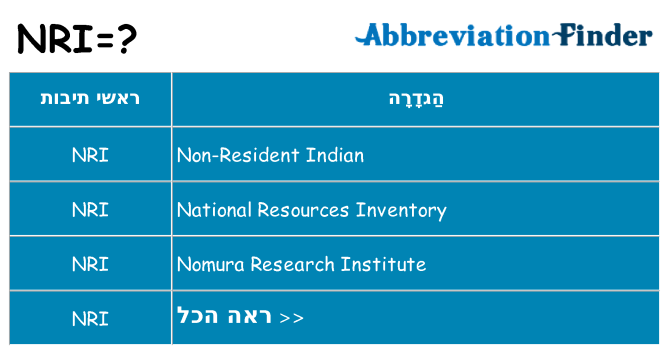 מה הפירוש nri