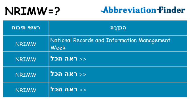 מה הפירוש nrimw
