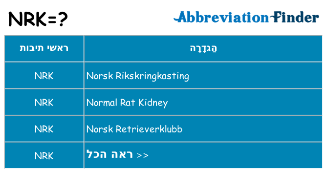 מה הפירוש nrk