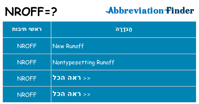 מה הפירוש nroff