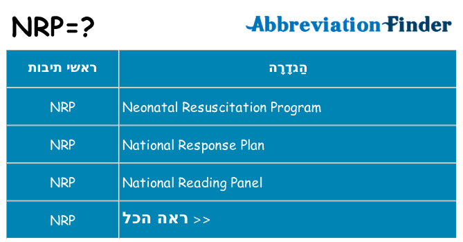 מה הפירוש nrp