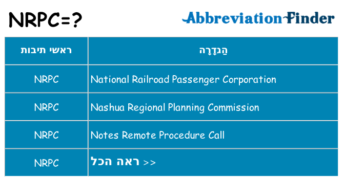 מה הפירוש nrpc