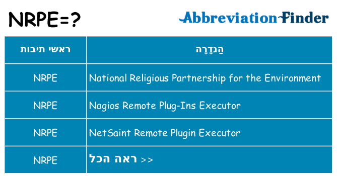 מה הפירוש nrpe