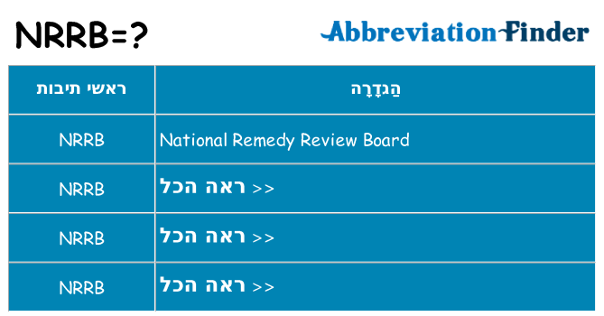 מה הפירוש nrrb