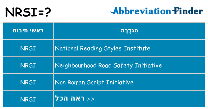 מה הפירוש nrsi