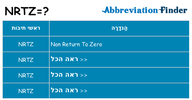 מה הפירוש nrtz