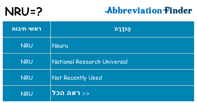 מה הפירוש nru
