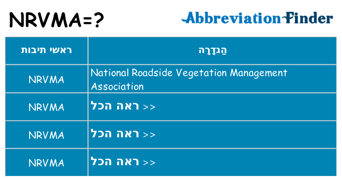 מה הפירוש nrvma