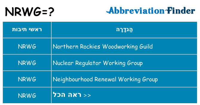 מה הפירוש nrwg