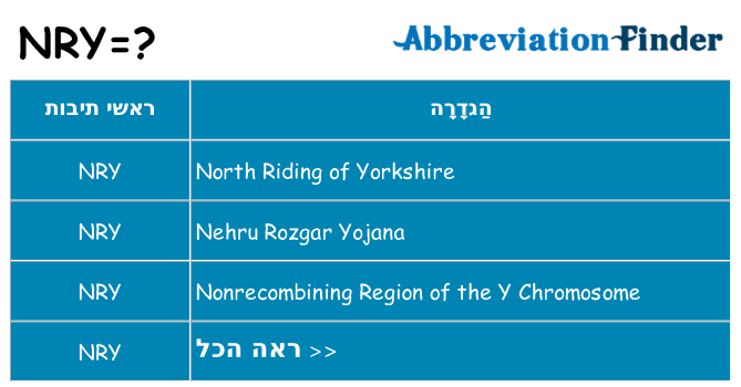 מה הפירוש nry