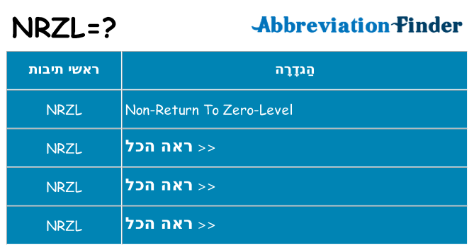 מה הפירוש nrzl