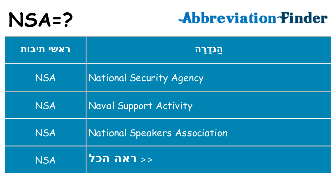 מה הפירוש nsa