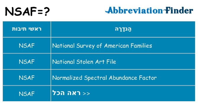 מה הפירוש nsaf