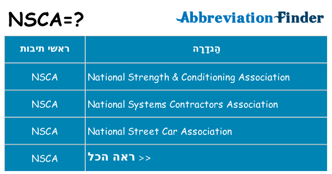 מה הפירוש nsca